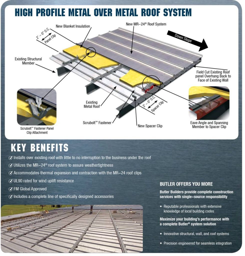 High Profile Metal Over Metal Roof System